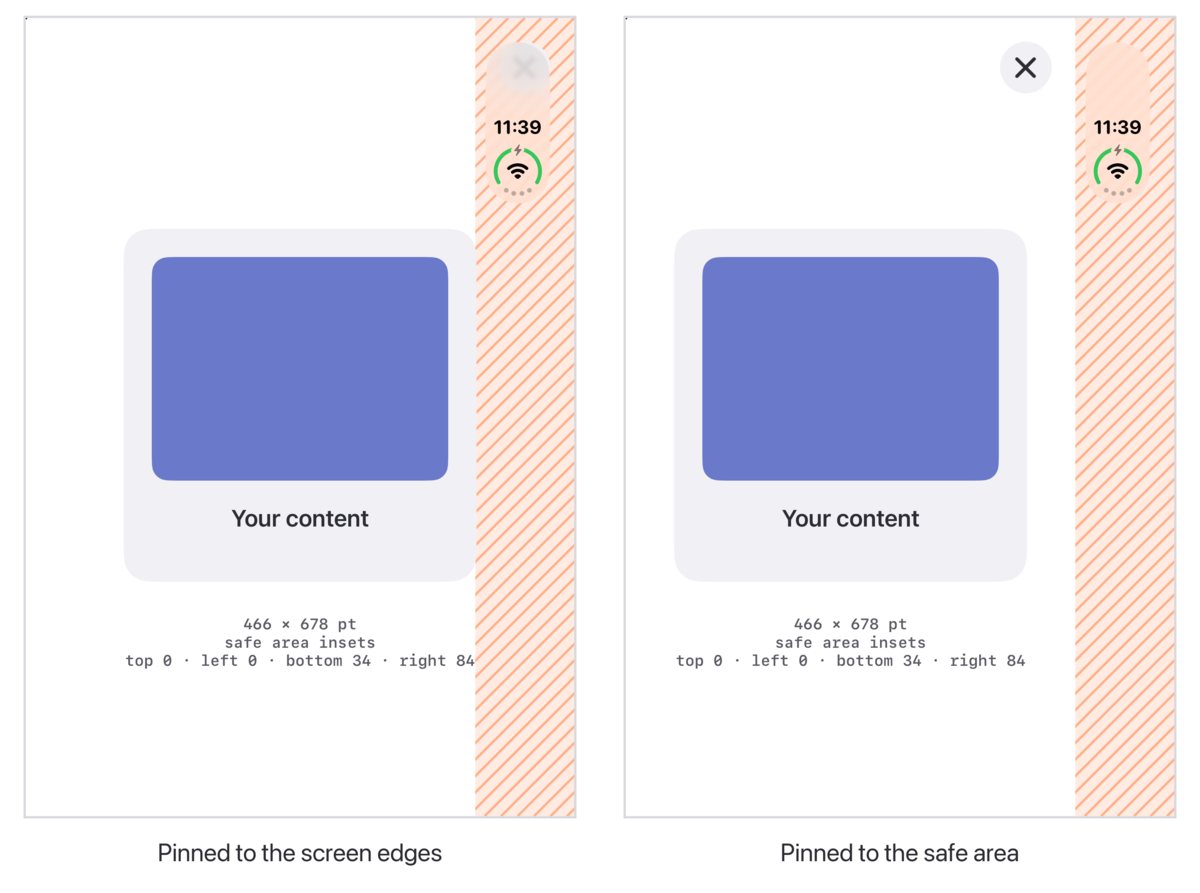 Left: a close button pinned to the screen edge disappears under the vertical status bar. Right: the same button pinned to the safe area sits next to it.